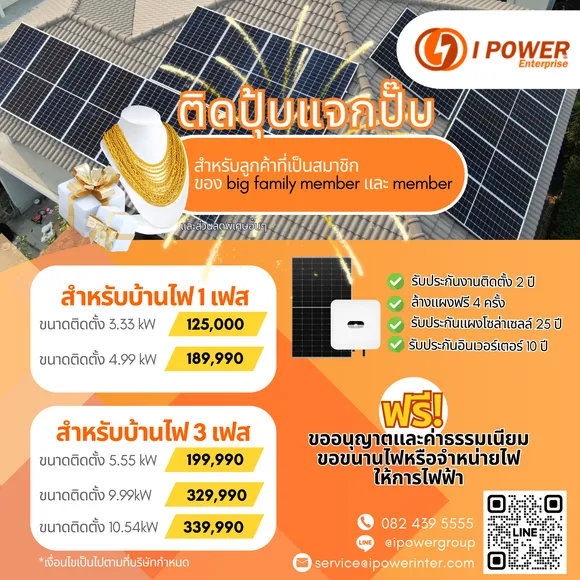 โปรโมชั่นสำหรับลูกค้า GHB Big Family