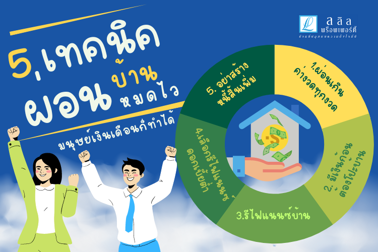 5 เคล็ดลับผ่อนหนี้บ้านหมดไว